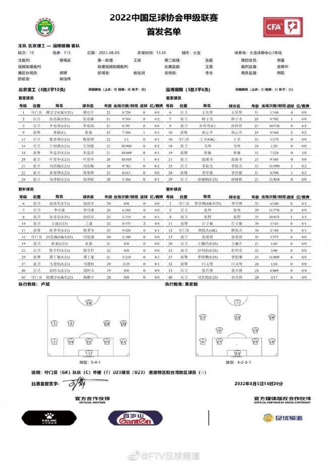 但话说回来，塞尔塔近几年面对巴列卡诺却没有吃亏，过去五场交战收获2胜3平的不败战绩，且最近一次交锋更是3-0取得大胜，如今巴列卡诺虽然拥有主场优势，但外界却不愿给予他们让步，因此还是有必要提防冷门赛果，看好客队不败。